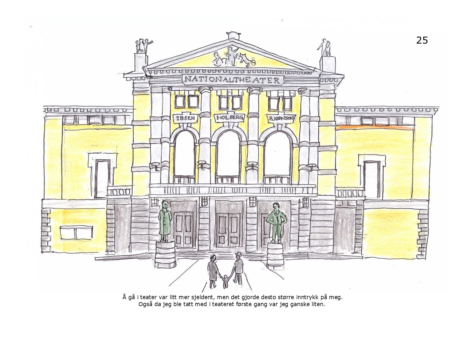 Nationaltheatret